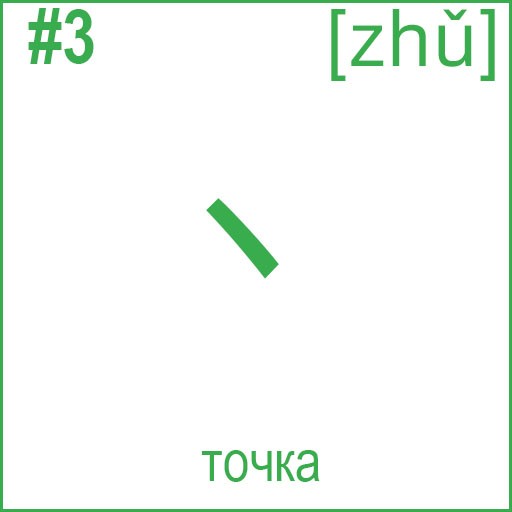 丶 (zhǔ)
