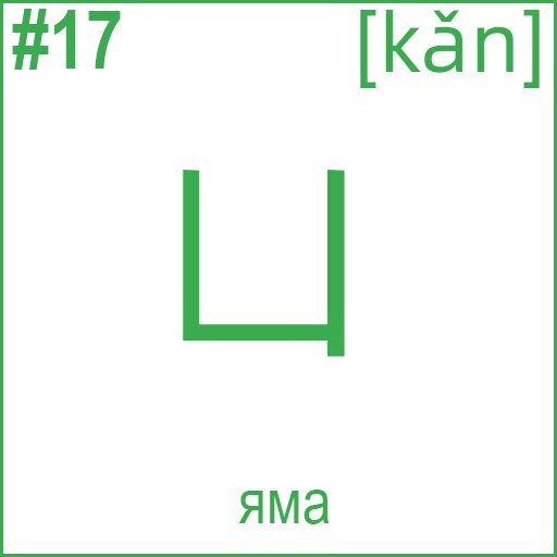 凵 (kǎn)