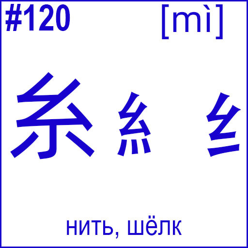 糸 / 糹 (mì)
