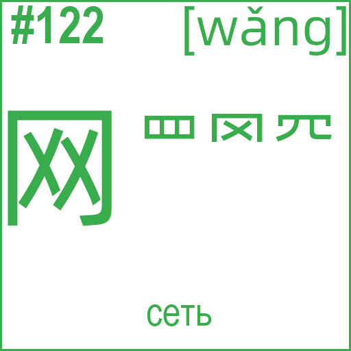 网 / 罒 (wǎng)