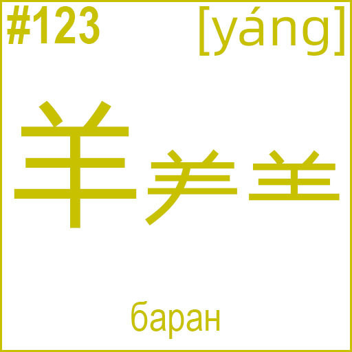 羊 (yáng)
