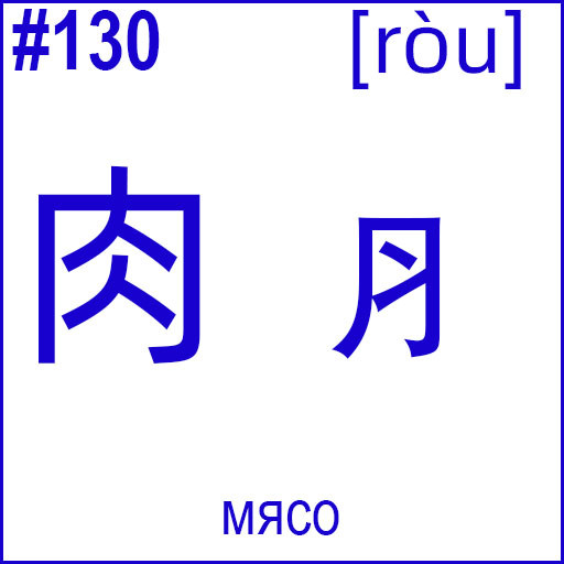 肉 / ⺼ (ròu)