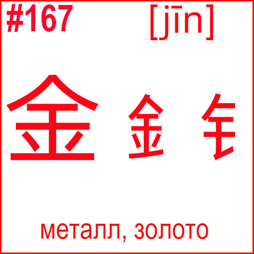 金 / 釒 (jīn)