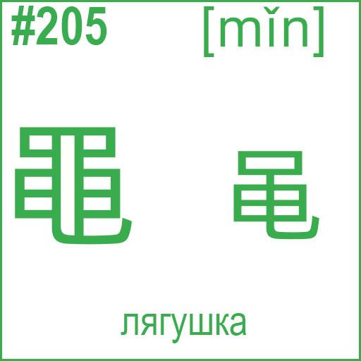 黽 (mǐn)