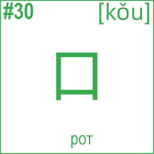 口 (kǒu)