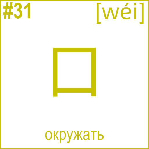 囗 (wéi)