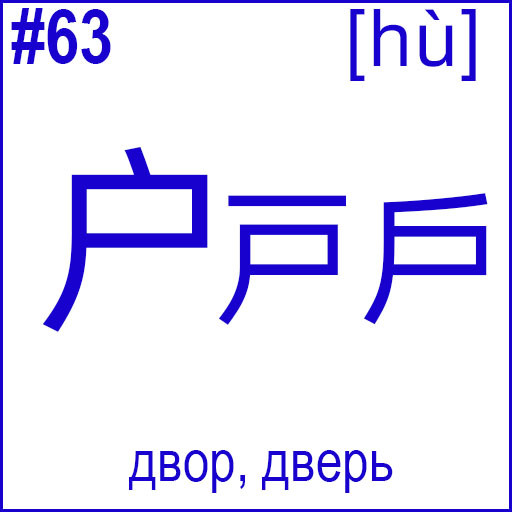 戶 / 户 (hù)