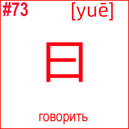 曰 (yuē)