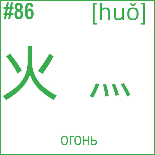 火 / 灬 (huǒ)