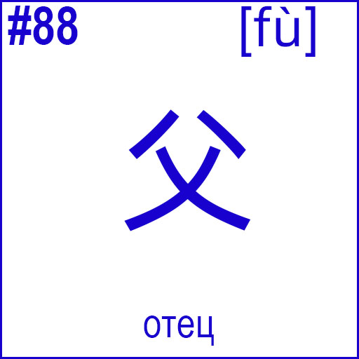 父 (fù)
