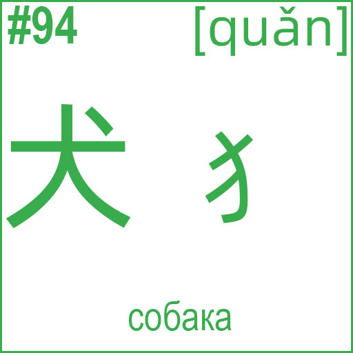 犬 / 犭 (quǎn)