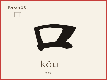 口 (kǒu) — рот