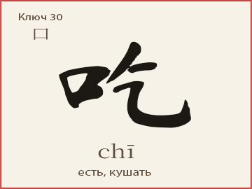Иероглиф 吃 (chī) — есть, кушать