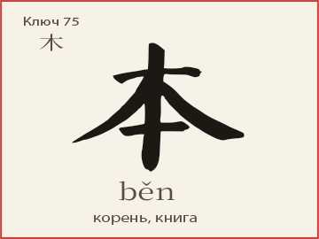 Иероглиф 本 (běn) — корень, книга