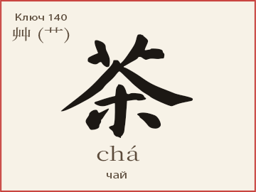 Иероглиф 茶 (chá) — чай