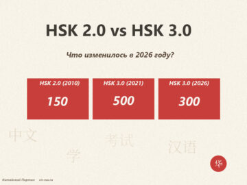 Сравнение уровней HSK 2.0 и HSK 3.0 — таблица слов